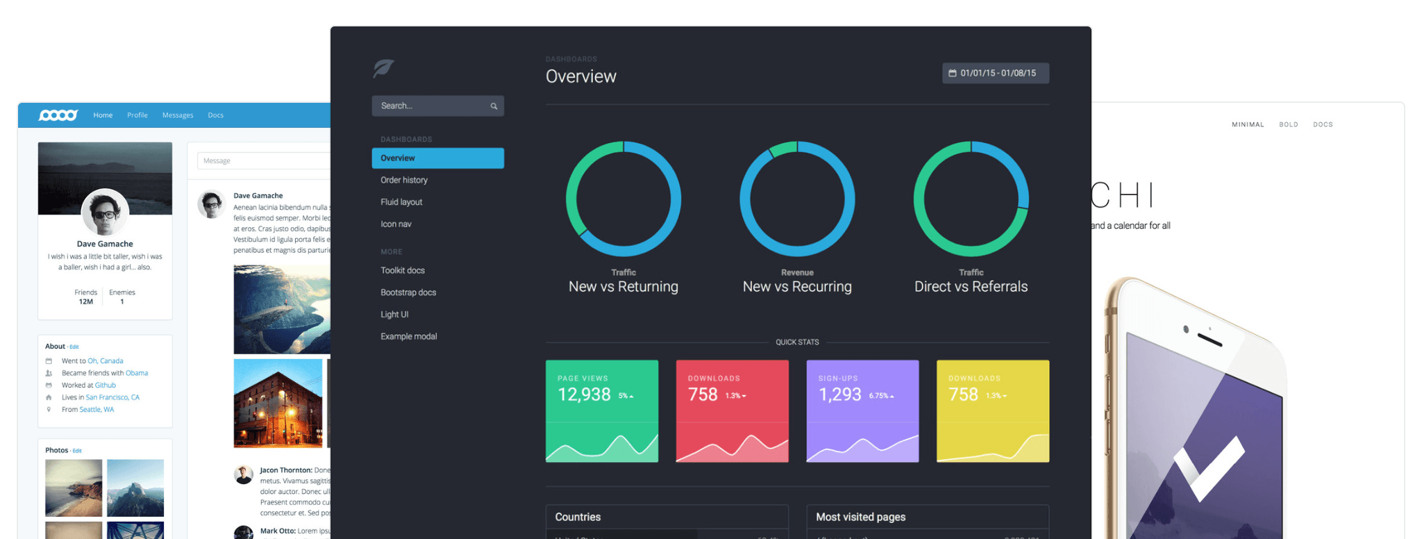 Bootstrap теми