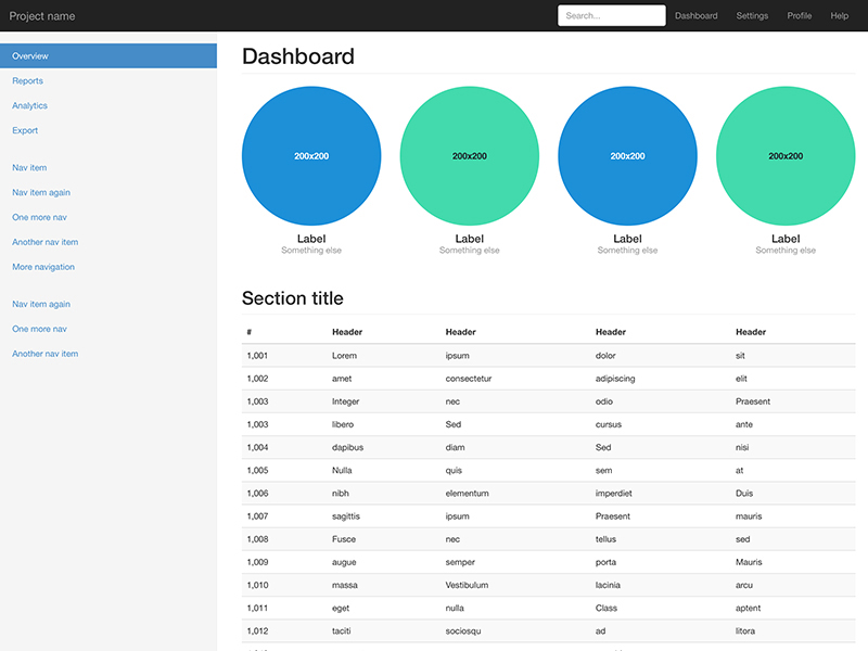 Dashboard misali